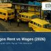 Lagos Rent vs Wages (2026) — Lands of Nigeria Rent Guide cover, danfo buses at Alapere